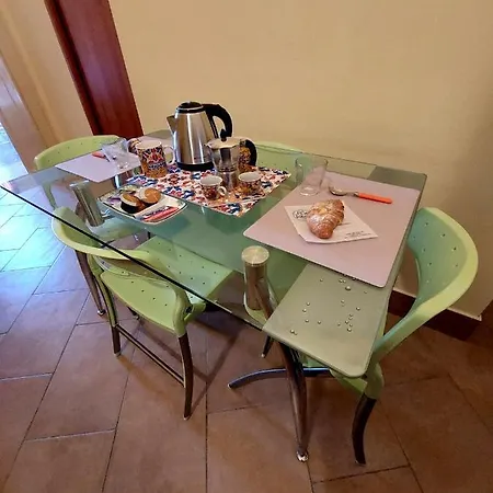 Casa Milu * كانّيتو